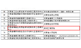 祝贺筑梦科技入选武汉市“创新型中小企业”&再次入选“瞪羚企业”